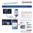 DMX-120BT MEDIA PLAYER 2DIN KENWOOD DE 6.8″ CU USB/BLUETOOTH