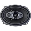 GZIF 69 DIFUZOARE COAXIALE IRIDIUM GROUND ZERO OVALE 6"X9", 120W RMS