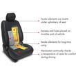CSH 1 Rezistente electrice de carbon Keetec in 2 trepte