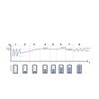 MCP 1207 Perfectchange Incarcator baterie de 7A/12V Dometic