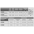 X-W12D4 SUBWOOFER ALPINE DE 30CM (12″), 4Ω + 4Ω, 2700W