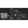 SA 509 Kit stand-alone Clarion pentru modulul de navigatie NP 509E
