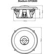 STADIUM GTO 620 DIFUZOARE MULTI-ELEMENT JBL DE 16CM, 75W RMS