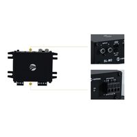 SL-M2 MINI AMPLIFICATOR CLASA D RAINBOW PE 2 CANALE